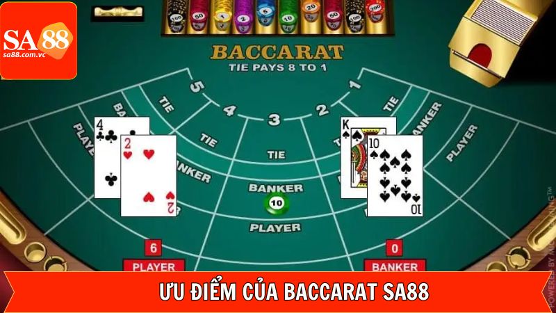 Một số đặc điểm nổi bật của trò chơi được đánh giá cao